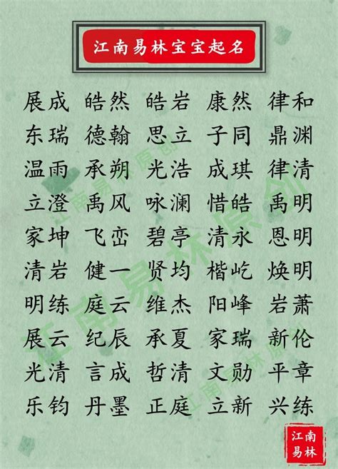 好聽的名字ptt|[問題] 請教男生好聽的名字